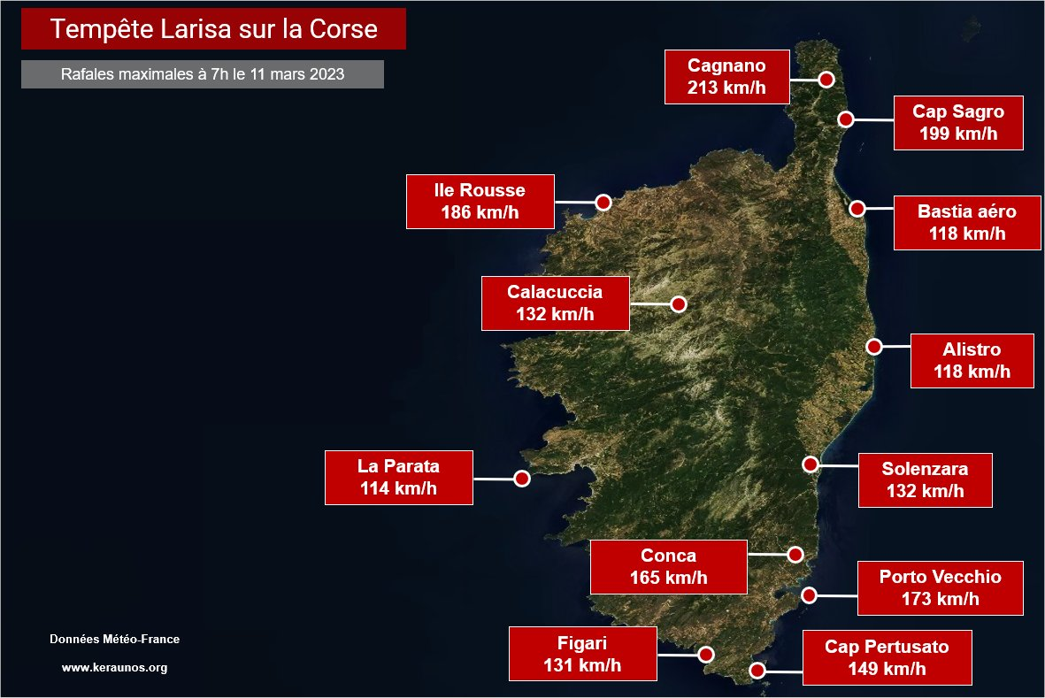 Rafales maximales en Corse les 10 et 11 mars 2023
