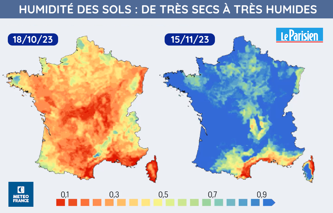 Indice d'humidité des sols le 18 octobre et le 15 novembre 2023