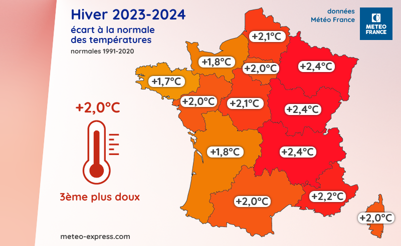 Écart régional à la normale des températures de l'hiver 2023-2024