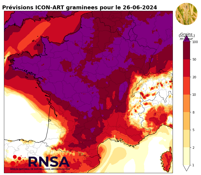 Concentrations de pollens de graminées pour le mercredi 26 juin 2024