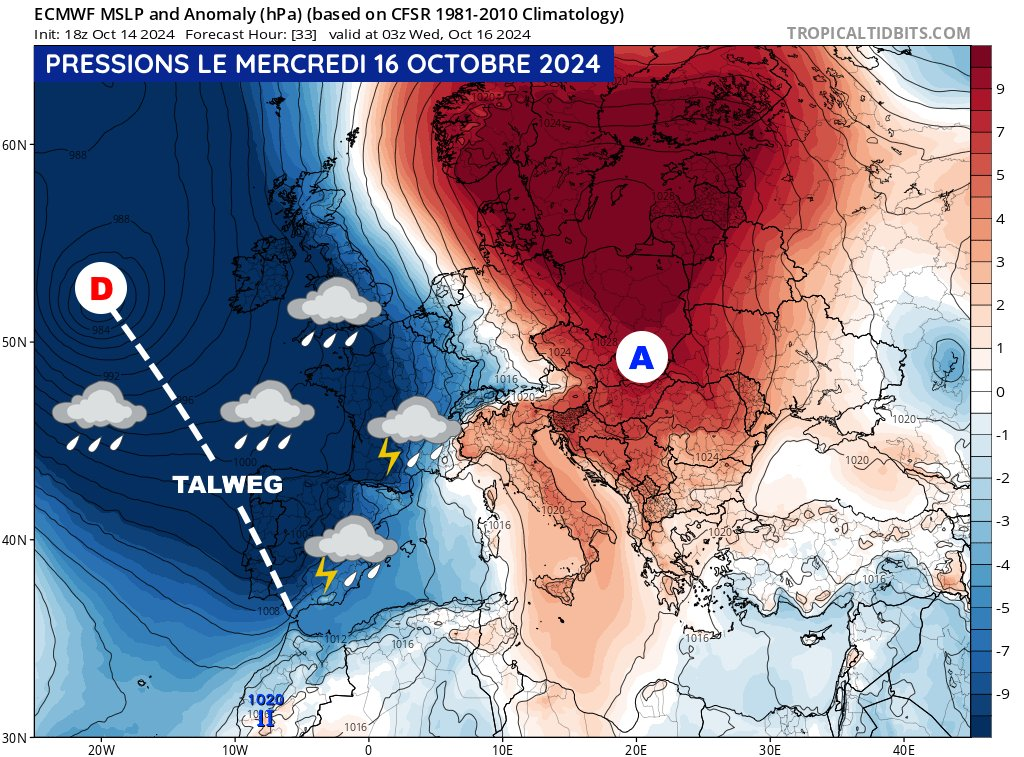 Anomalie de pressions le mercredi 16 octobre 2024 