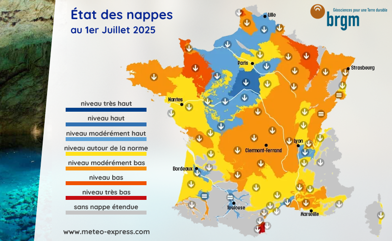 Écart à la normale du niveau des nappes phréatiques au 1er juillet 2025