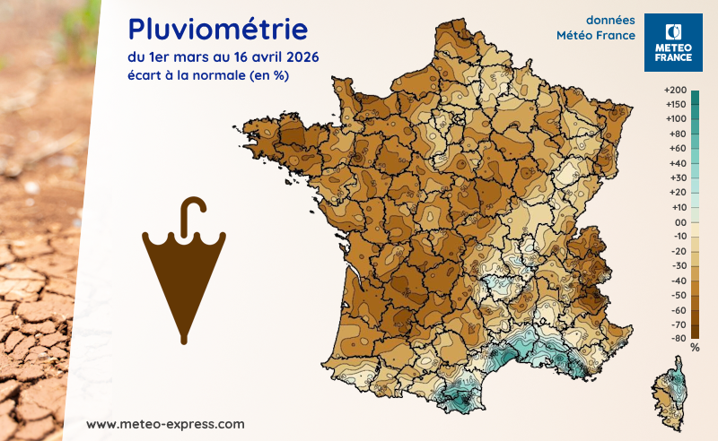 Écart à la normale des précipitations du 1er mars au 16 avril 2026