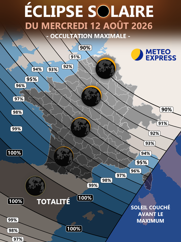 Occultation du Soleil (en %) au maximum de l'éclipse solaire du mercredi 12 août 2026